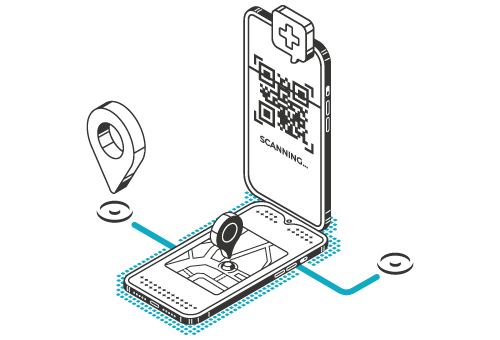niktrack ibilab
